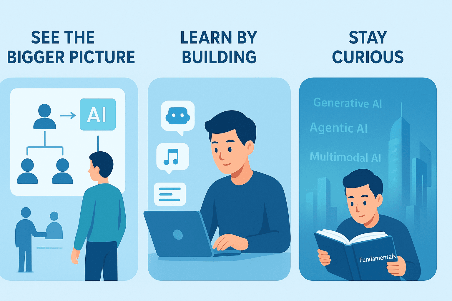 Prompt Engineering & LLM Optimization
