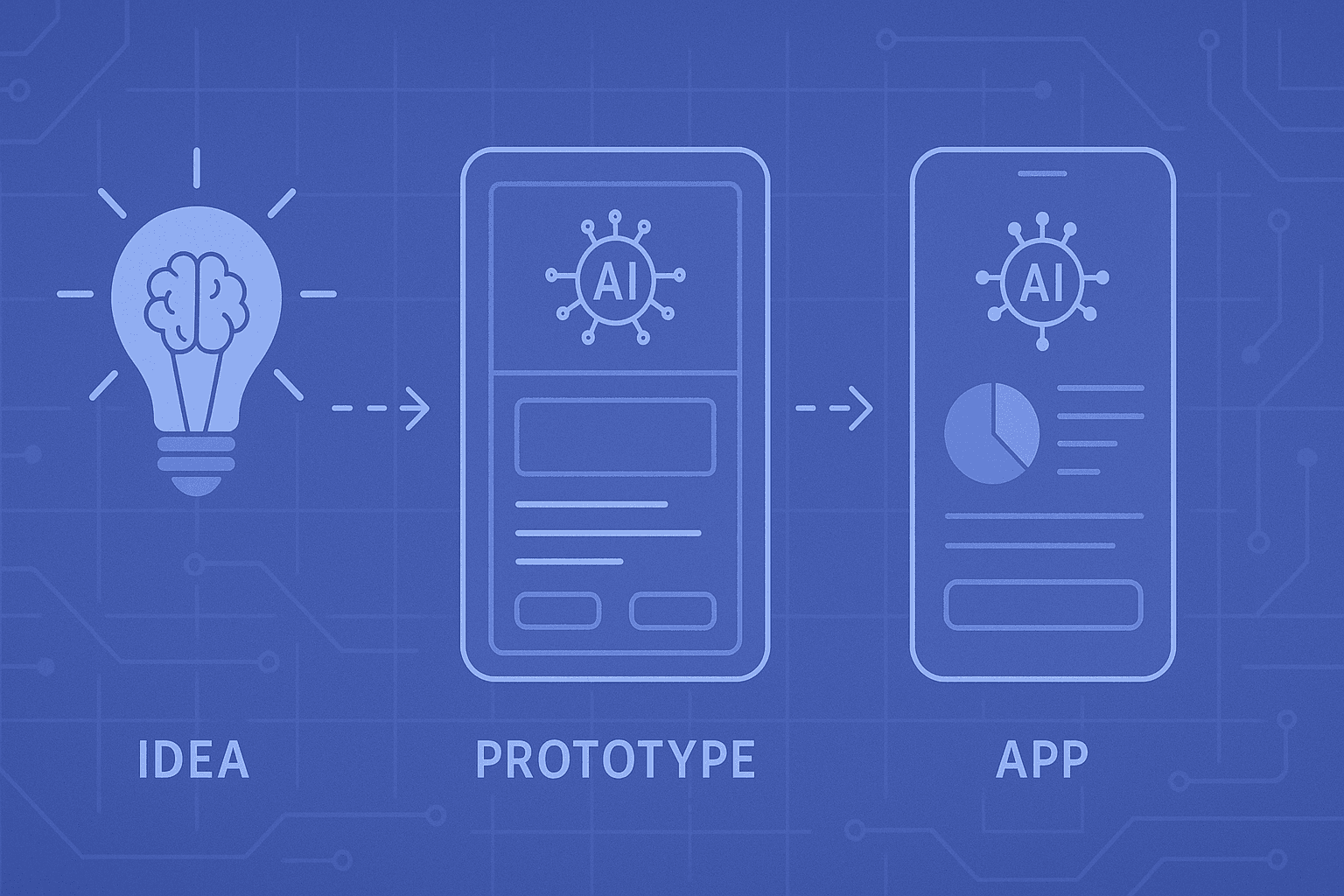 Prompt Engineering & LLM Optimization
